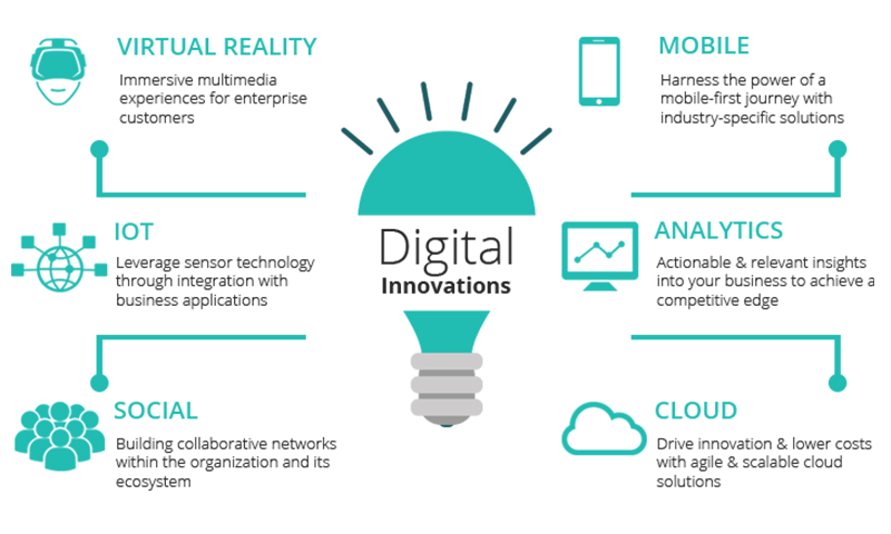 enterprise-mobility-solutions